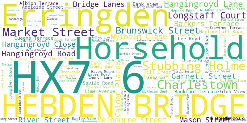 A word cloud for the HX7 6 postcode